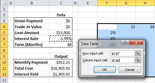 Column Input Cell