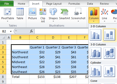 Chart Tools Excel