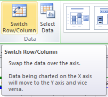 Switch Row/Column Button