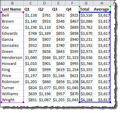 ChangeChartData