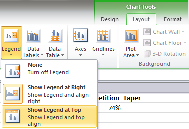 Chart Legend Menu