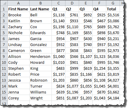 Excel Bar Chart Average Line