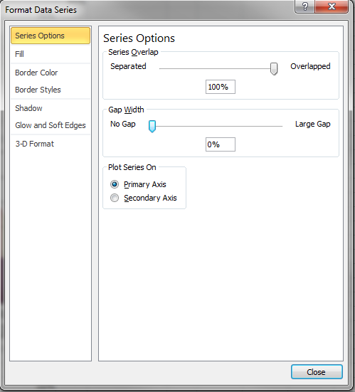 Format Data Series