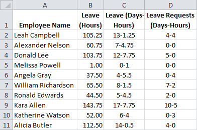 Minutes To Hours In Excel