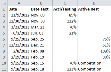 Second Category Column Complete