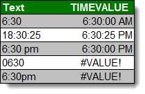 TimeValue Text Examples