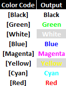 Color Format Table