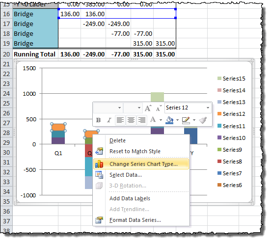 Data For Waterfall Chart