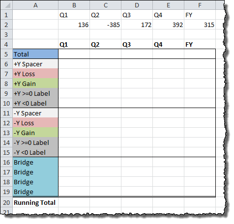 Data Table Structure