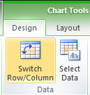 Switch Row-Column