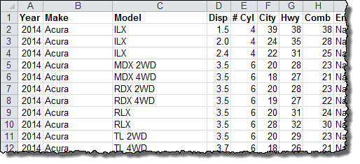 Car Data