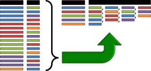 Combine (Concatenate) Data From Multiple Rows into a List Lead