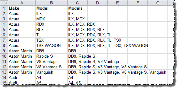 Concatenation Result