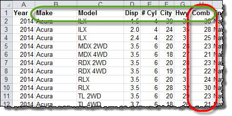 Criteria Output