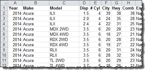 Data Set