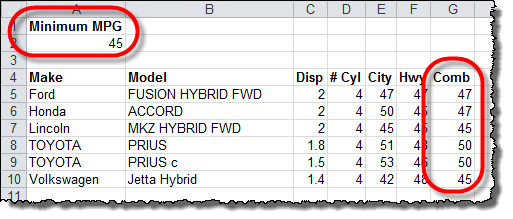 Output Table Example