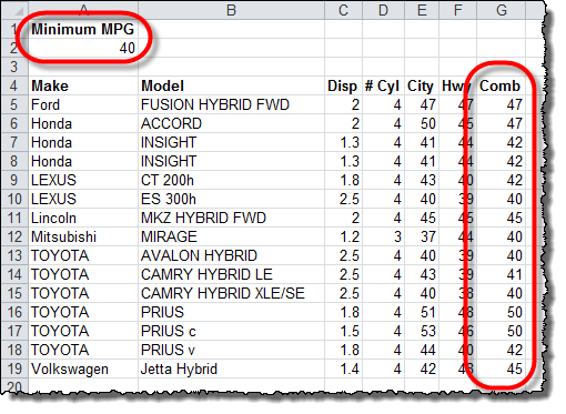 Output Table Expanded