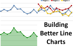 Shade Area Between Two Lines Excel Chart