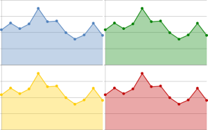 Build A Better, Cleaner, More Professional Line Chart - Excel Tactics