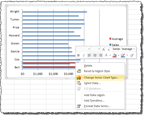 Add Vertical Line To Excel Bar Chart