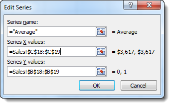 Edit Average Series