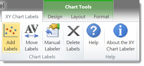 Xy Chart Labeler 2016