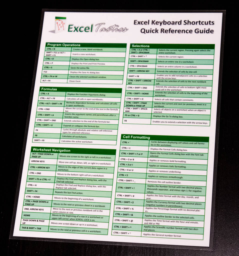 Microsoft Excel Keyboard Shortcuts Quick Reference Guide