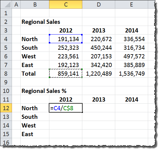 Sales Percentages