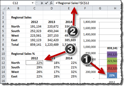 Set Data Label Source