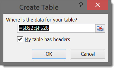 CreateTable