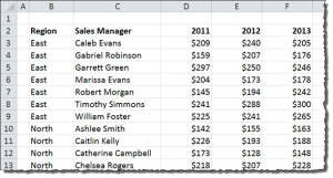 How to SUM Only Visible (or Filtered) Rows Using SUBTOTAL in Excel