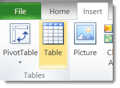 Data Table