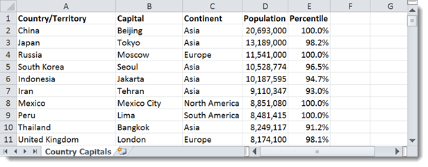 data in using formula categorize excel to how Calculate and Ranking Conditional Percentile in Excel