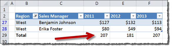 Filtered Total Correct