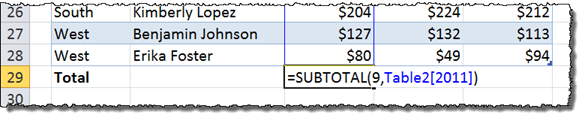 SUBTOTAL Formula