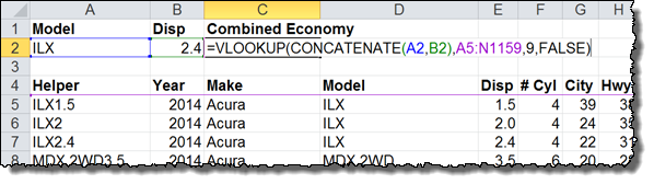 VLOOKUPCONCATENATEFormula