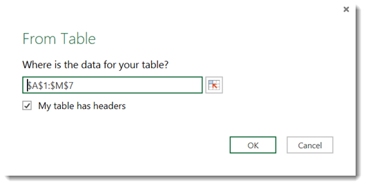 FromTableDialog